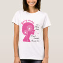 Pesquisar por fitas para a consciência camisetas Mama