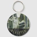 Pesquisar por bruto chaveiros Elegante