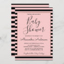 Pesquisar por faixa convites Menina