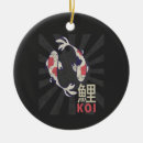 Pesquisar por carpa koi ornamentos Nishikigoi