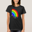 Pesquisar por legal outros Lgbt