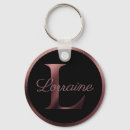 Pesquisar por letra l chaveiros Nome