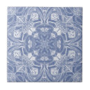 Pesquisar por mandalas azulejos Natureza