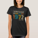 Pesquisar por 1972 Vintage 1972