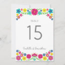 Pesquisar por números da mesa convites Floral