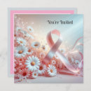 Pesquisar por fundo abstrato convites Floral