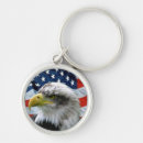 Pesquisar por balde chaveiros Bandeira americana