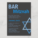 Pesquisar por da inovação convites Moderno