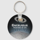 Pesquisar por saturno chaveiros Enceladus