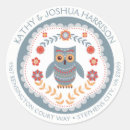 Pesquisar por dev adesivos Fofofo