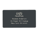 Pesquisar por do artesanato etiquetas Caseira