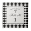 Pesquisar por casamento criativo azulejos For her