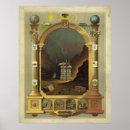 Pesquisar por masonic pôsteres Gráfico