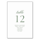 Pesquisar por nomes cartoes de mesa Script de caligrafia