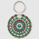 Pesquisar por italianos chaveiros Para eles