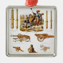 Pesquisar por artilharia ornamentos 19o