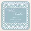 Pesquisar por fiesta porta copos Talavera