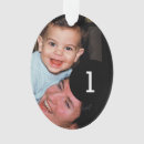 Pesquisar por criar ornamentos Criar seus próprios