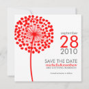 Pesquisar por floral contemporâneo cartoes postais Rústico