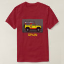 Pesquisar por bandeira espanhola roupas Madrid