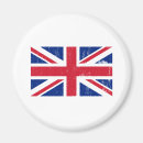 Pesquisar por british imas Inglaterra