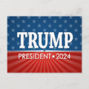 Pesquisar por trump cartoes postais Campanha