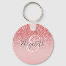 Pesquisar por rose chaveiros Sparkle