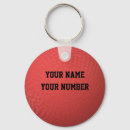 Pesquisar por tag chaveiros Nome