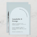 Pesquisar por india cartoes postais Foto