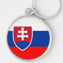 Pesquisar por espanhol chaveiros Bandeira