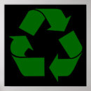 Pesquisar por poster do reciclar pôsteres Dia da terra