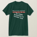 Pesquisar por gore camisetas Alterações climáticas
