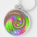 Pesquisar por primavera chaveiros Design floral