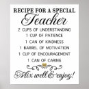 Pesquisar por receitas para um artes pôsteres Motivação