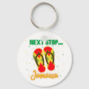 Pesquisar por mais próximos chaveiros Qualquer pessoa