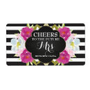 Pesquisar por chá de panela etiquetas Frasco