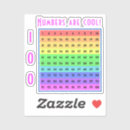 Pesquisar por educativa adesivos 100 dias de escola