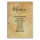 Pesquisar por assentos mapas casamentos Destino