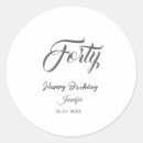 Pesquisar por feliz aniversário de 40 anos adesivos Caligrafia tipografia elegante