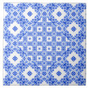 Pesquisar por iznik azulejos Padrão