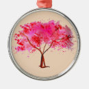 Pesquisar por cereja ornamentos Sakura