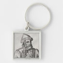 Pesquisar por inventor chaveiros Homem