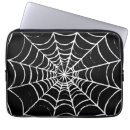 Pesquisar por horror eletronicos Aranha