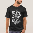 Pesquisar por brasil roupas Não entenderia