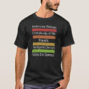 Pesquisar por camisas da biologia roupas Dna