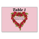 Pesquisar por forma cartoes de mesa Bonito