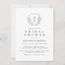 Pesquisar por cherry blossom bridal shower convites Qualquer pessoa