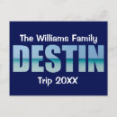 Pesquisar por o florida cartoes postais Fofofo