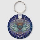 Pesquisar por web chaveiros Abstrato