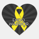 Pesquisar por endometriose adesivos Apoio